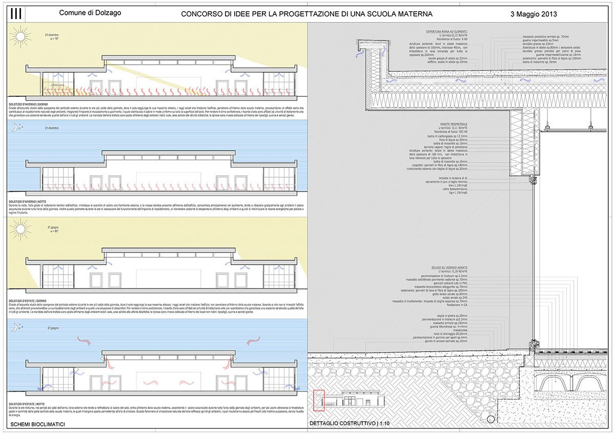 MAURISTUDIO-umberto-mauri-mauri-studio-bosisio-parini-umberto-mauri-public-scuola_materna_dolzago_2000_03